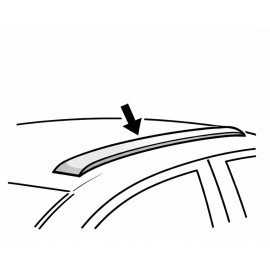 Relingi zintegrowane